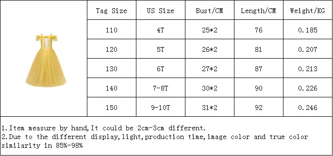 Z00126
