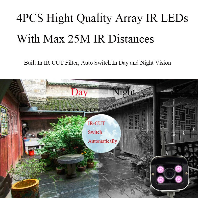  HD 1080P WiFi IP Camera Wireless Onvif 720P CCTV Camera Home Security Surveillance Micro SD Card Sl - 33005494028