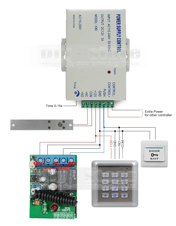 DIYSECUR Водонепроницаемый RFID 125 кГц клавиатура контроля доступа Система безопасности полный комплект+ Электрический Болт замок для дома/офиса W4