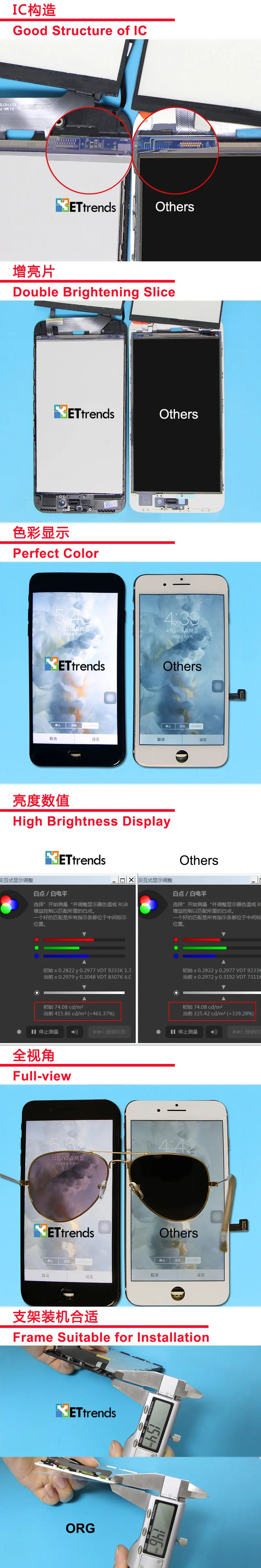 7p 完整连图