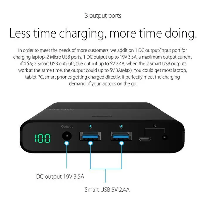 VINSIC 30000 мАч запасные аккумуляторы для телефонов Dual USB внешний батарея зарядное
