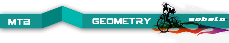geometry