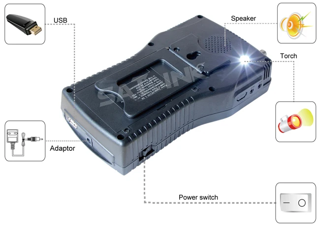 Satlink WS-6936 dvb-s dvb-t комбинированный спутниковый искатель с анализатором спектра