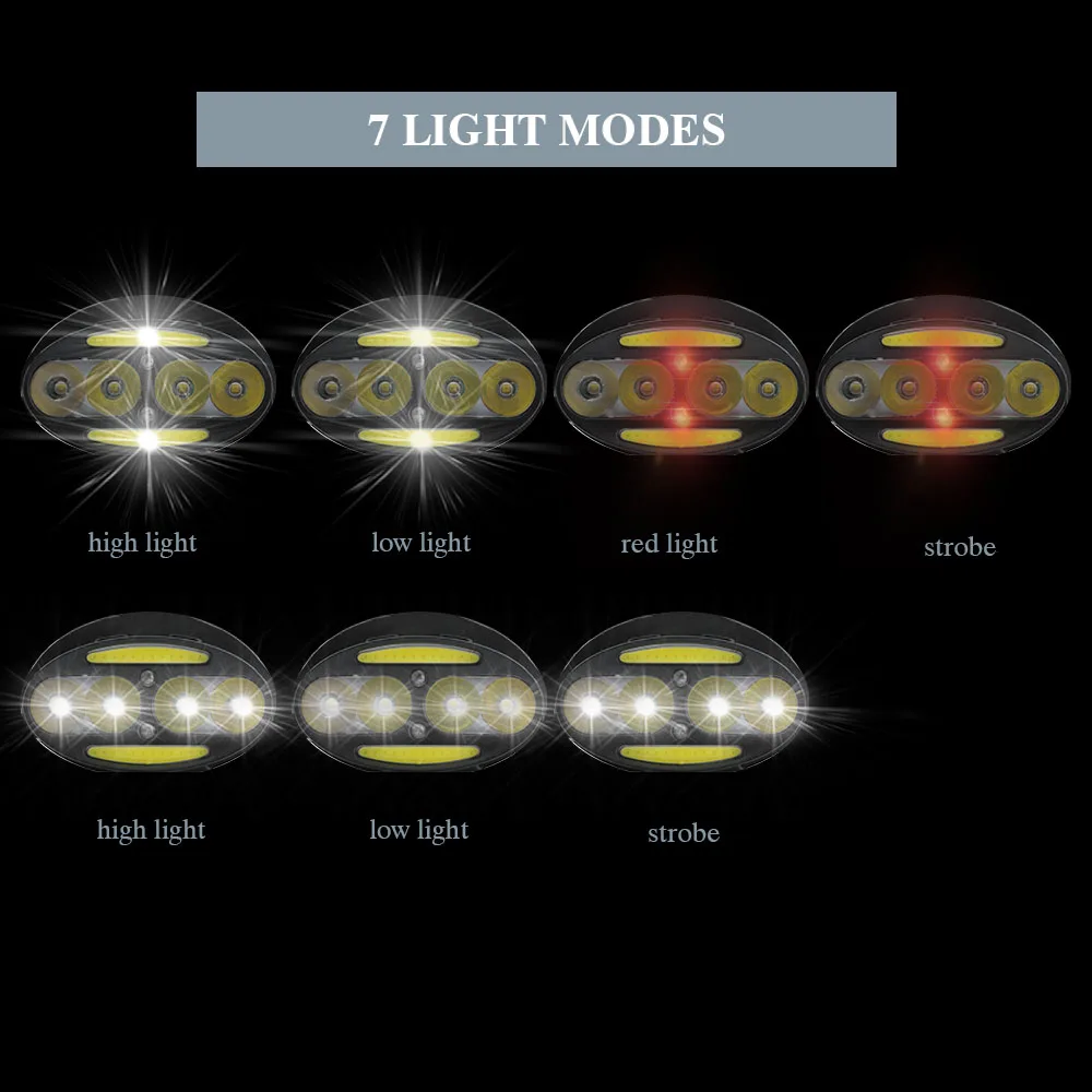 BORUiT T6 COB светодиодный налобный светильник, 7 режимов, красный светильник, налобный фонарь, USB зарядное устройство, 18650 аккумулятор, Головной фонарь, охотничий, Кемпинговый, мигающий светильник