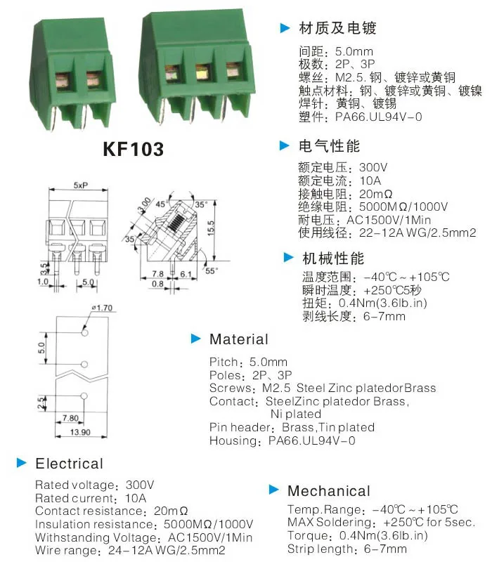 KF103