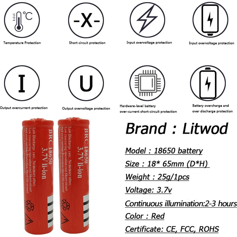 Тактический фонарь для охоты Z20 Litwod 8000 лм CREE XHP50/L2/T6, мощный светодиодный фонарь, велосипедный фонарь