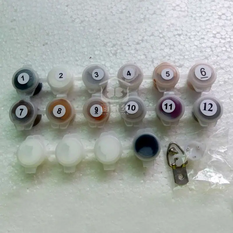 bündeln Ofen Nächster der schrei malen nach zahlen Beweisen Antike