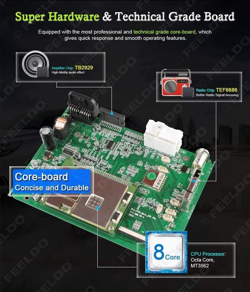 FEELDO 7 "Android 6,0 (64bit) DDR3 2G/32G/4 аппарат не привязан к оператору сотовой связи Octa Core автомобильный DVD gps радио головное устройство для Mercedes Benz