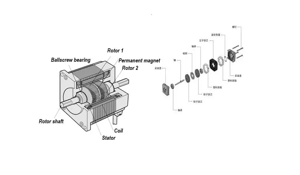 17HS-C4040-STEPPING-MOTOR-POWER (9)