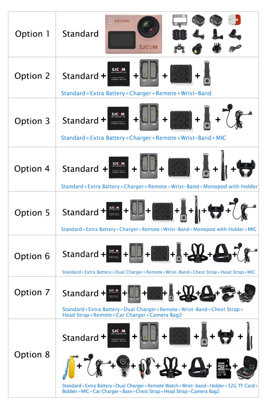 option