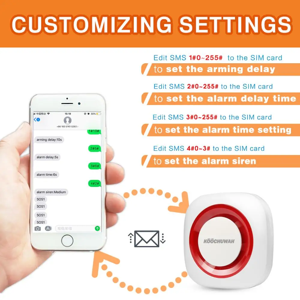 KOOCHUWAH GSM сигнализация SOS Аварийная сигнализация Беспроводная тревожная кнопка SMS пожилая сигнализация Безопасность для беременных/пациента/инвалидов