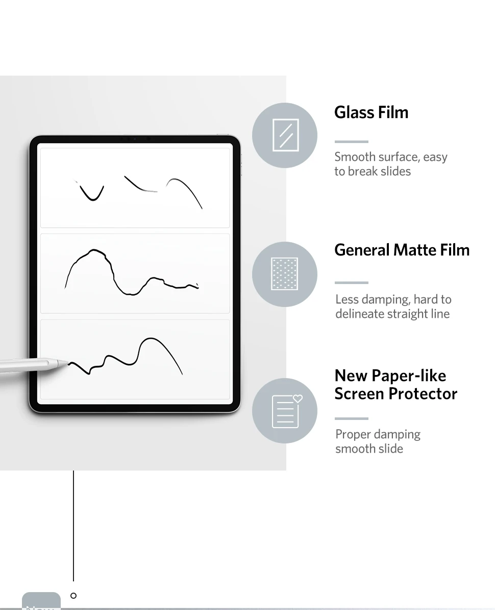 Benks бумага как текстура защитная пленка матовая ПЭТ Антибликовая живопись для iPad Pro 9,7 10,2 10,5 11 12,9 Air 3 mini 5
