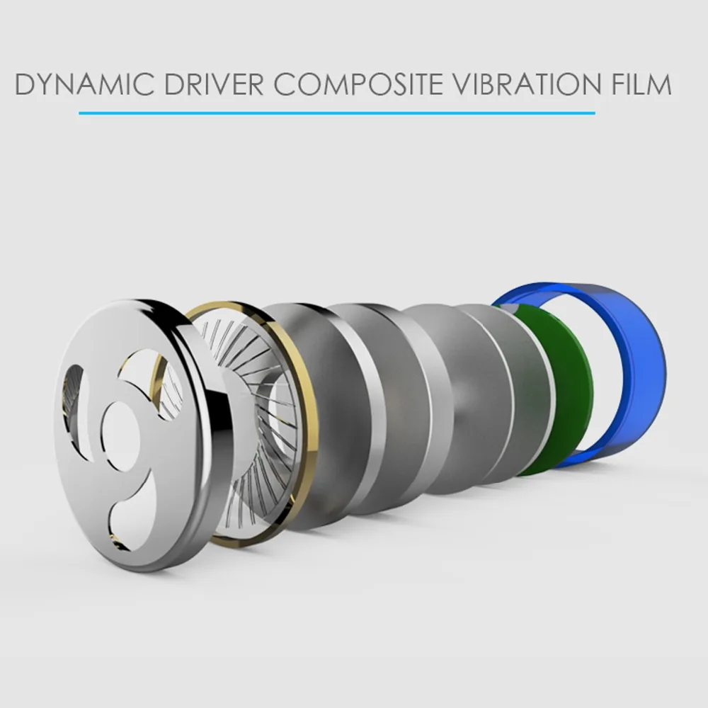 Revonext QT5 1DD+1BA Hybrid In Ear Earphone HIFI DJ Monitor Running Sport Earphone Earplug Headset Earbud QT2/QT3 