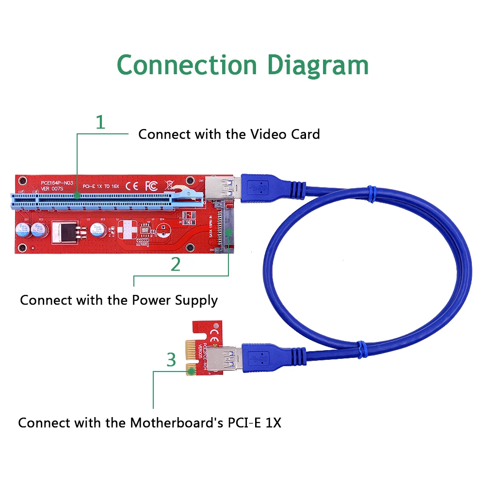 Connection Diagram-0.6M