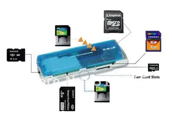 

2PCS Multi-Small Spacecraft USB 2.0 Interface 4 -in-1 Card Reader SDHC Support Micro SD TF M2 Memory Stick M2 MINI SD
