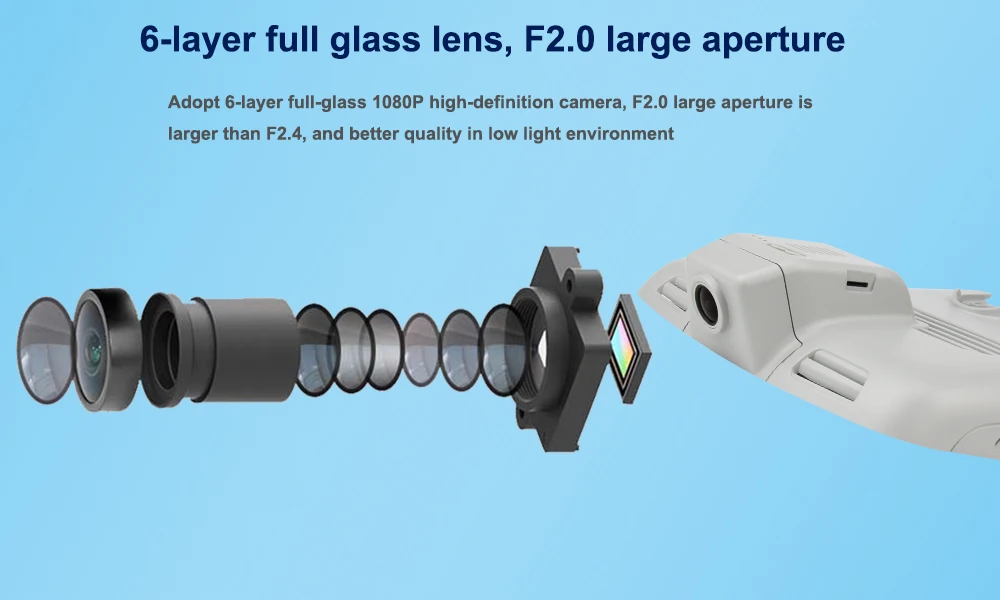 Six Glasss HD 1080P Lens --- Sony IMX323