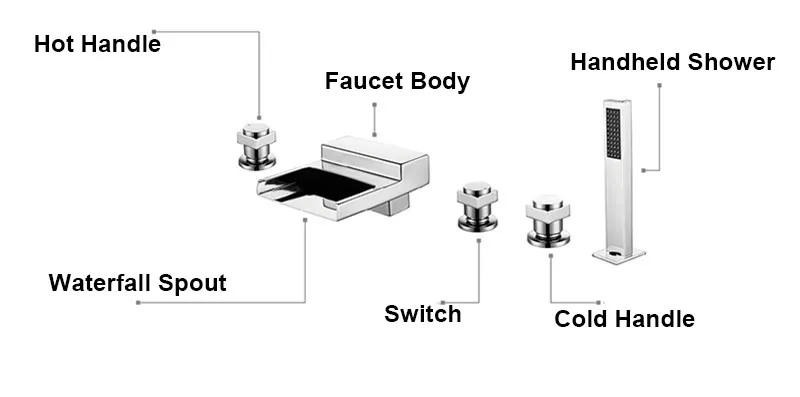 bathroom faucet