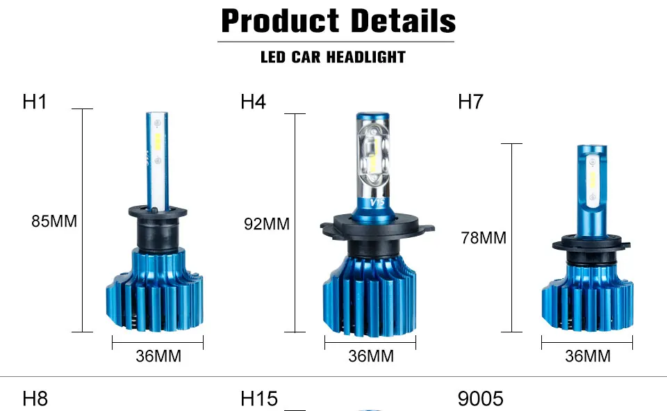 Aceersun Car Headlight H7 LED H4 LED H8 H11 H1 H15 HB3 9005 9006 HB4 72W 12000LM 6500K 12V 24V Auto Headlamp CSP Fog Light Bulb (10)