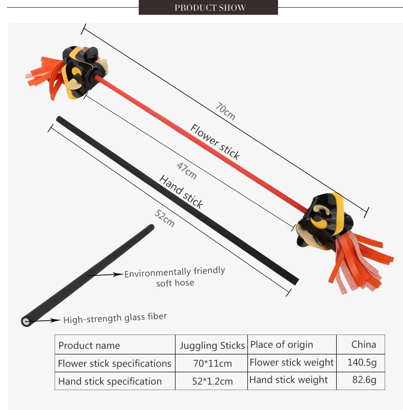 Devilsticks Hashtag On Twitter