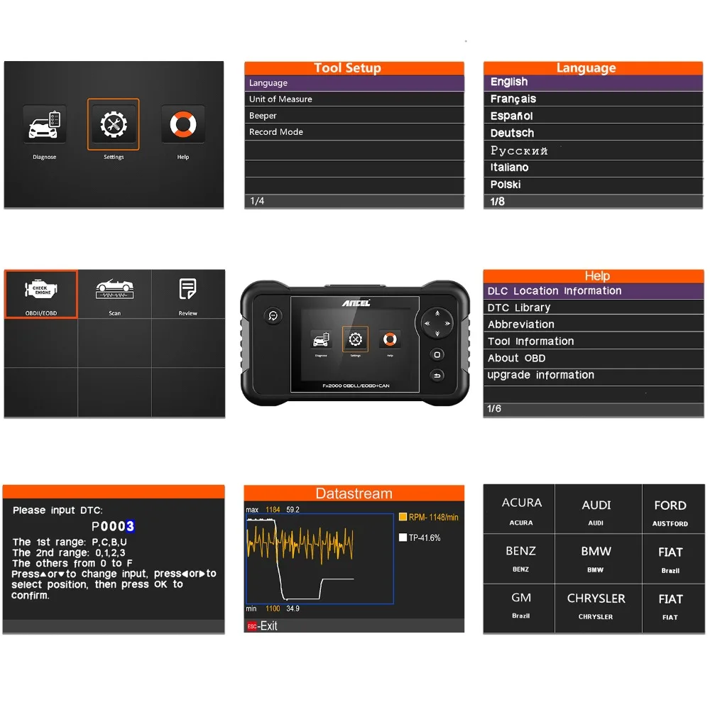 Ancel FX2000 OBD2 считыватель кодов OBDII сканер для двигателя/ABS/SRS/AT Поддержка 8 языков 46