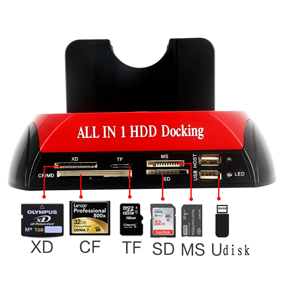 Unidade de disco rígido externo duplo, Docking