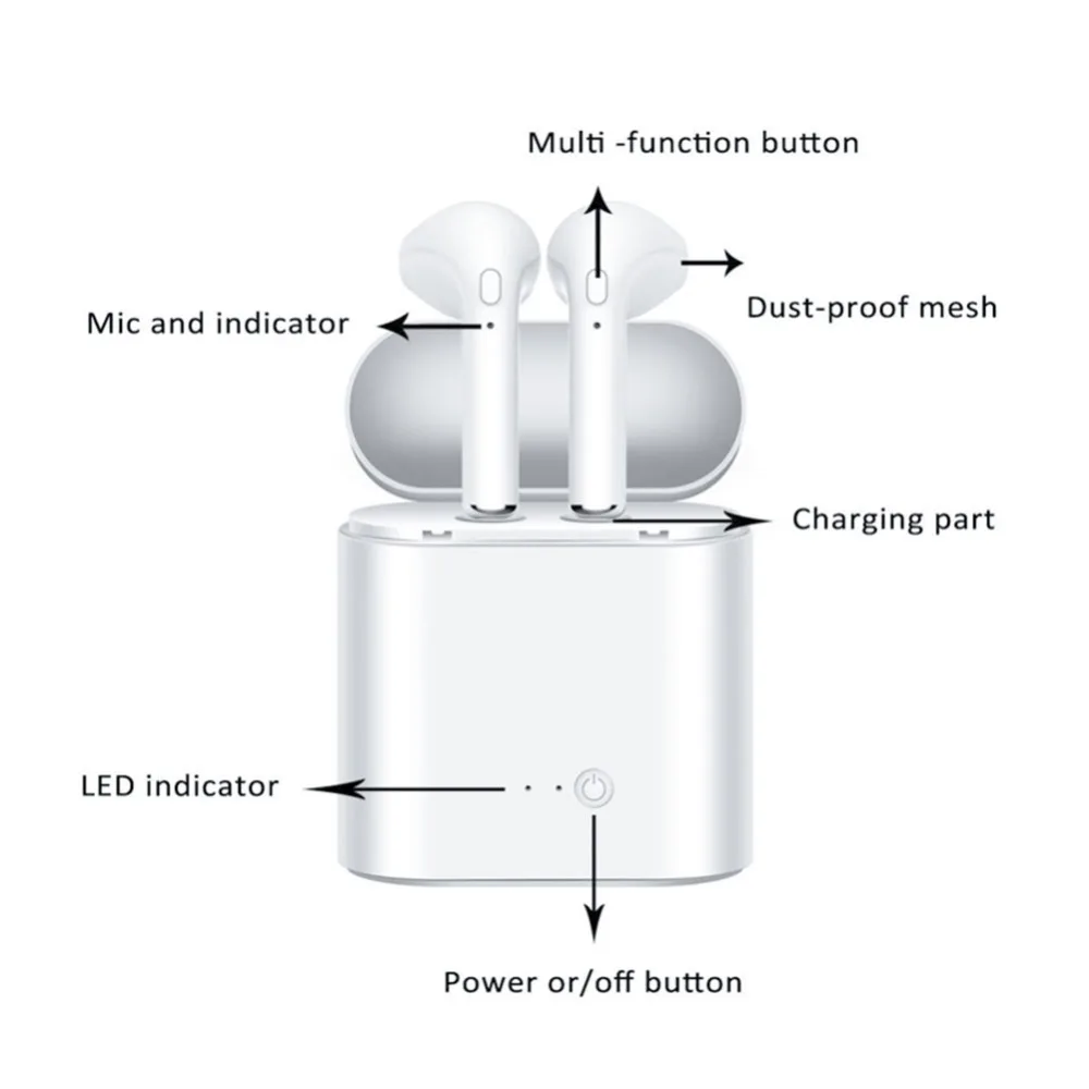 I7 Mini TWS беспроводные Bluetooth наушники стерео гарнитура X 8 для смартфона с зарядным