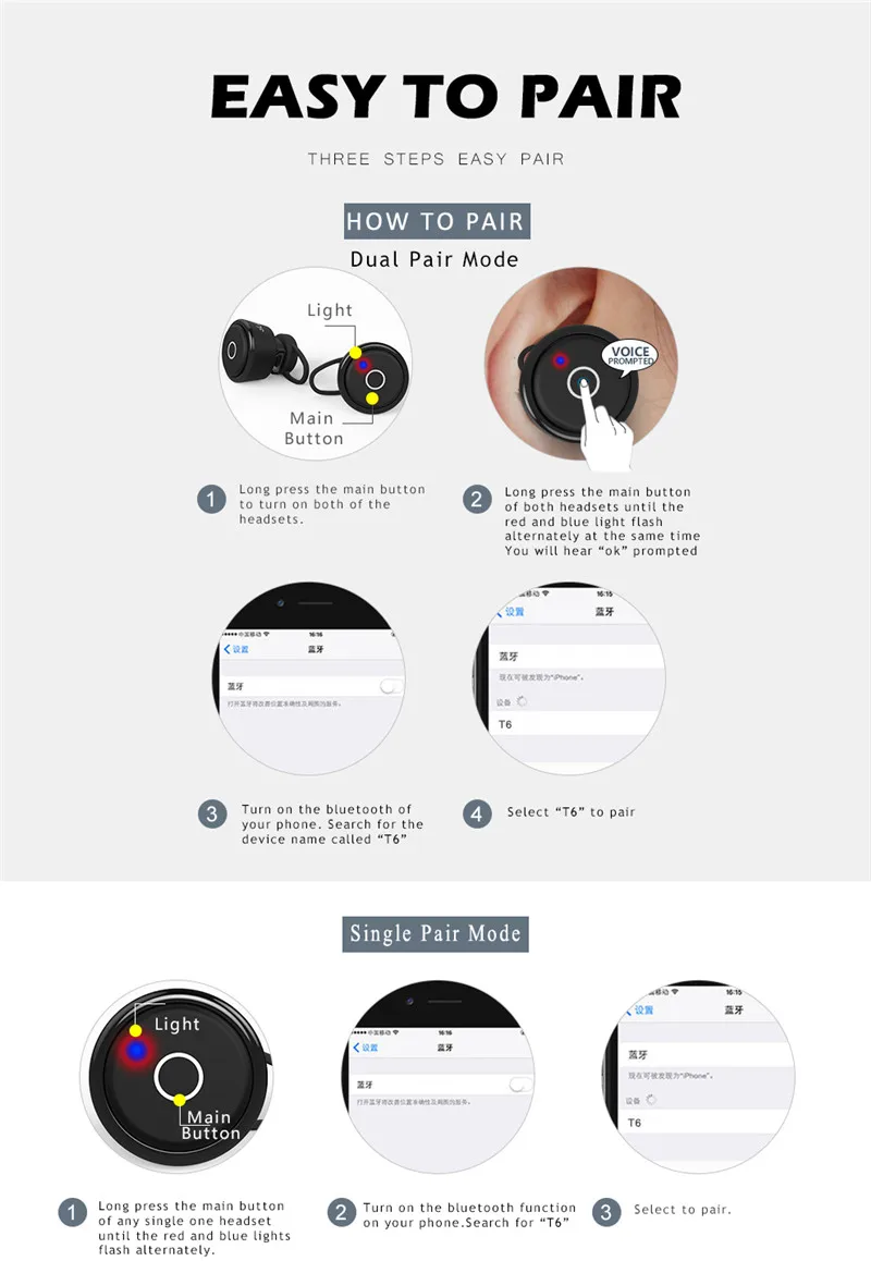Twins Mini Bluetooth Earphone Handsfree Wireless Dual Earbud Noise Cancelling Headset Mini Wireless Bluetooth Earbud with Mic  (15)