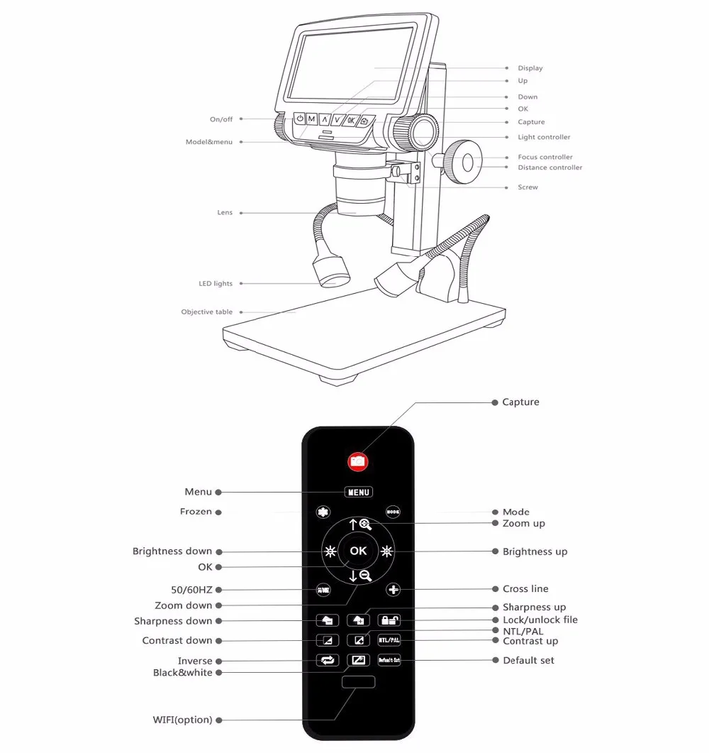 ANDONSTAR ADSM301 HDMI/USB микроскоп 3PX цифровой микроскоп для ремонта мобильного телефона паяльник инструмент bga smt часы