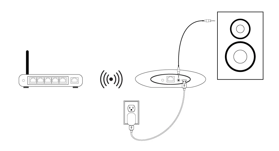 Wi-Fi музыкальная система беспроводной HiFi Предварительный усилитель с wolfson ЦАП мультирум spotify подключение airplay dlna интернет радио сенсорная кнопка