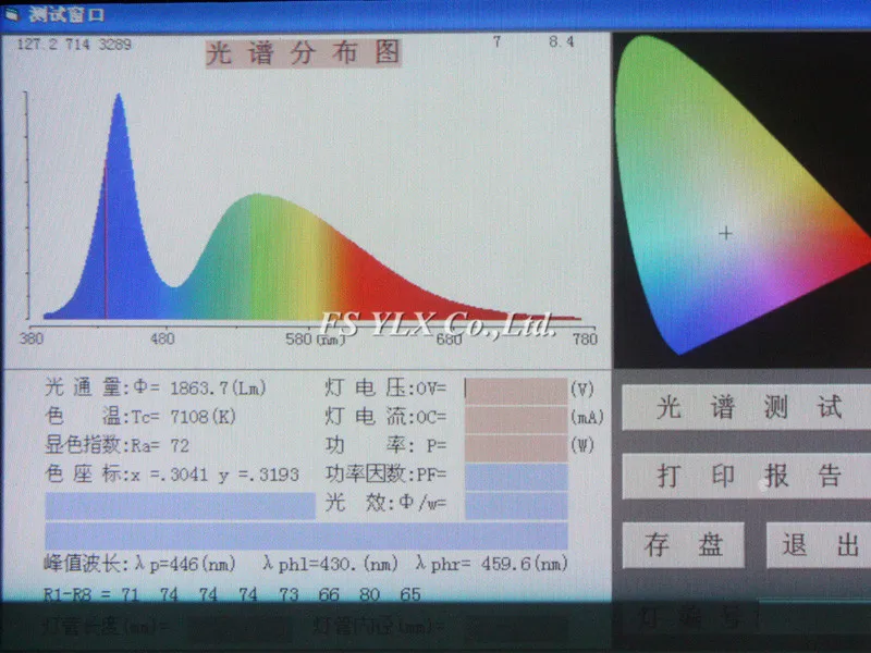 H8 40W AGING TEST