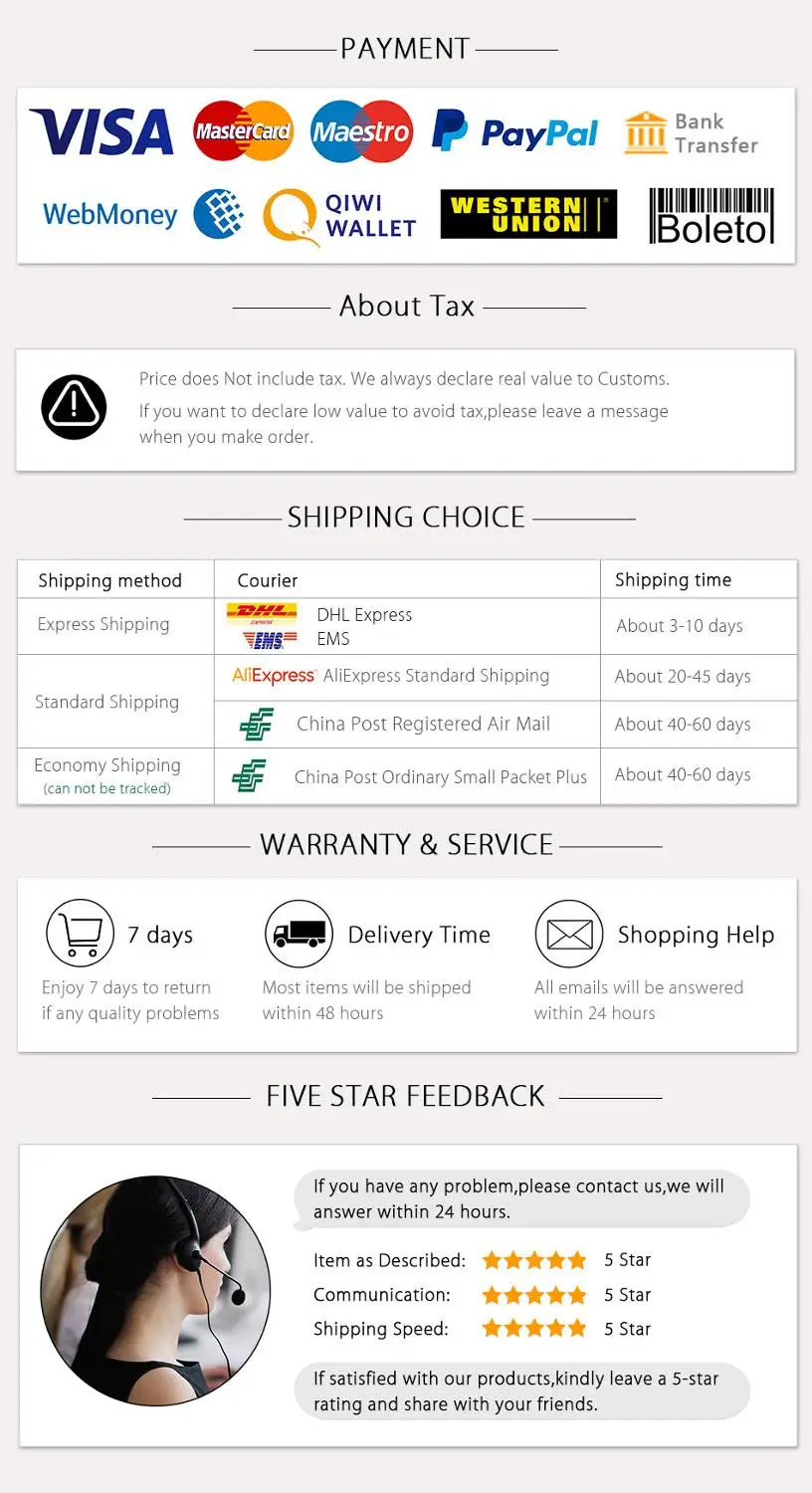 

Price difference Difference in price difference