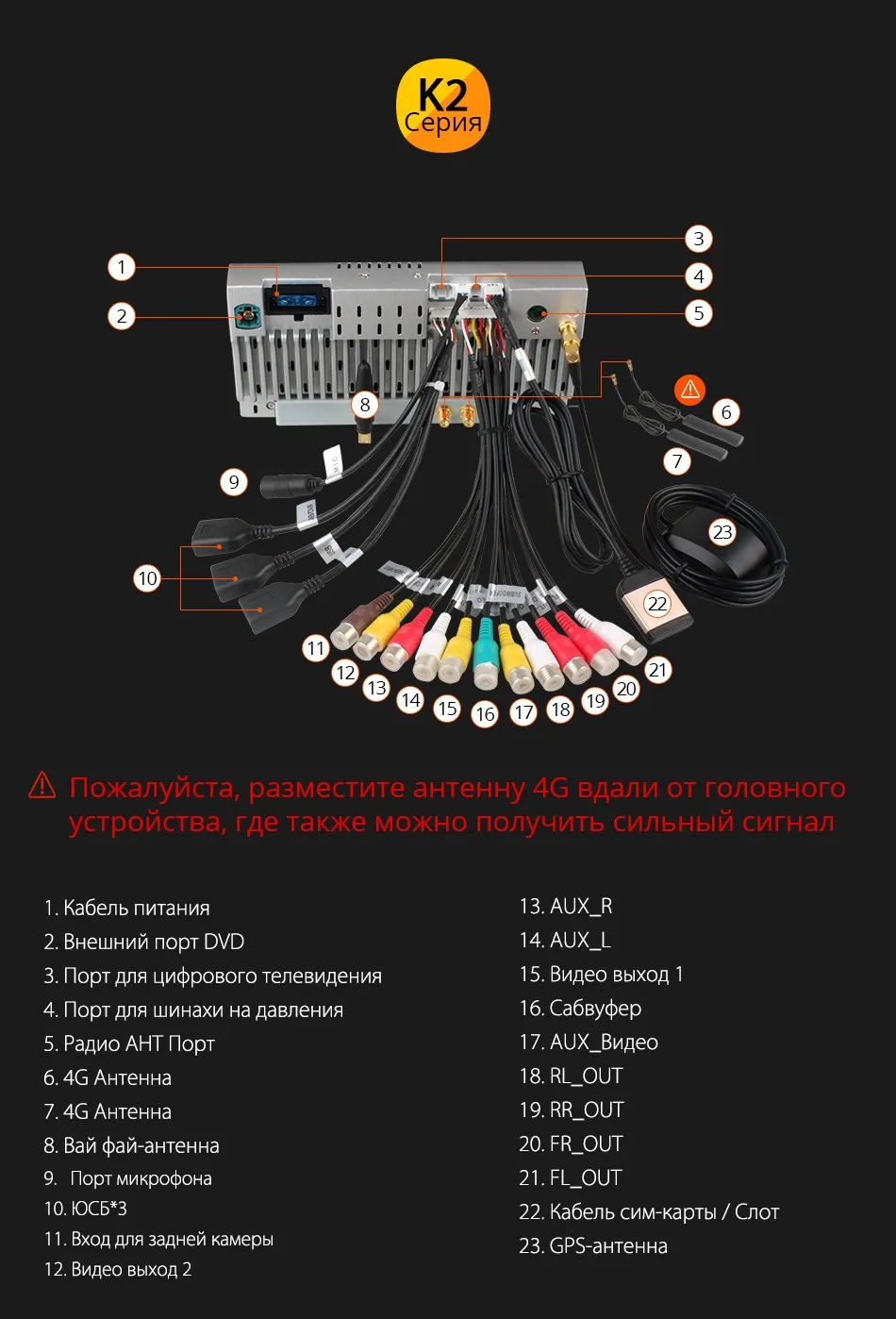 dis-05_05