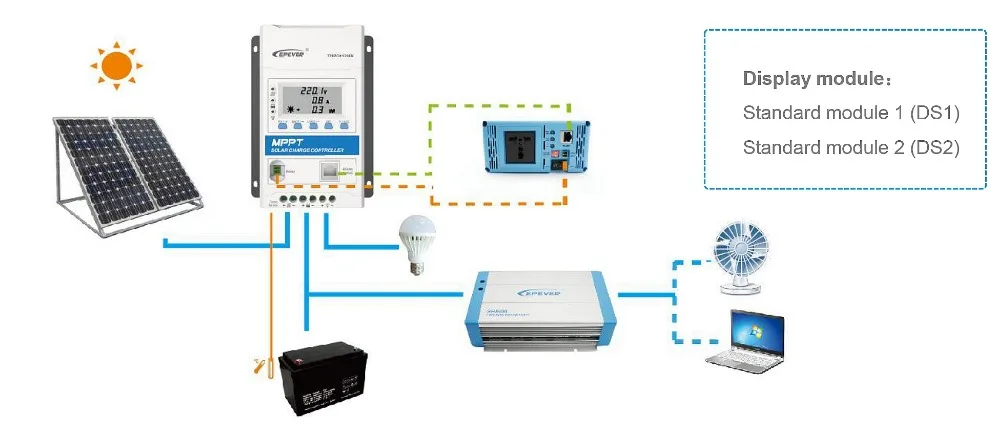 EPever TRIRON1206N(без модулей) 130 Вт/12 в 260 Вт/24 В 10A MPPT контроллер солнечного заряда lcd модульный солнечный регулятор отрицательная заземление