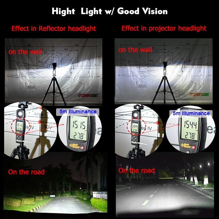 h4 h7 led car light