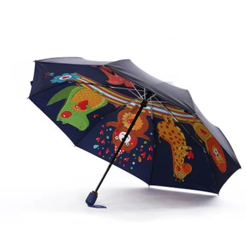 

Mini elephant trifecta print sun protection automatic umbrella