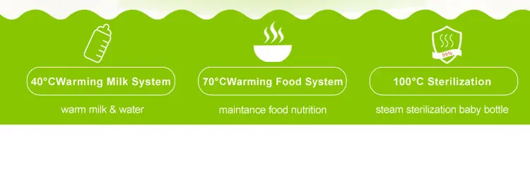 GL электрическая двойная детская бутылочка, подогреватель молока и стерилизатор, умная бутылочка для подогрева молока, стерилизатор, термостат, подогреватель пищи, подогрев яиц