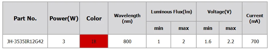 TIM截图20190817103037