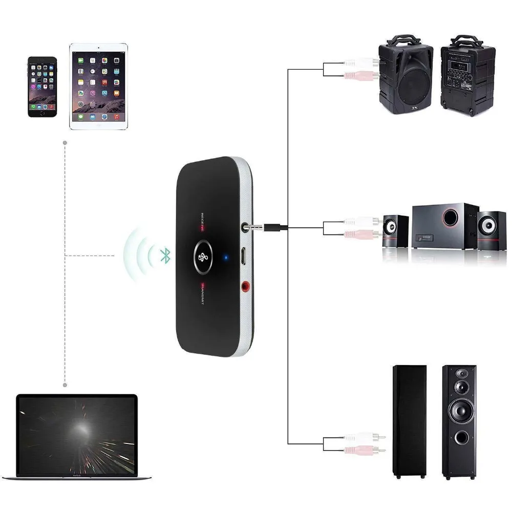 CRDC Bluetooth Receiver Transmitter 4.1 2RCA 3.5mm Jack Aux Car Audio Receiver Wireless Adapter Music for Headphone Speaker