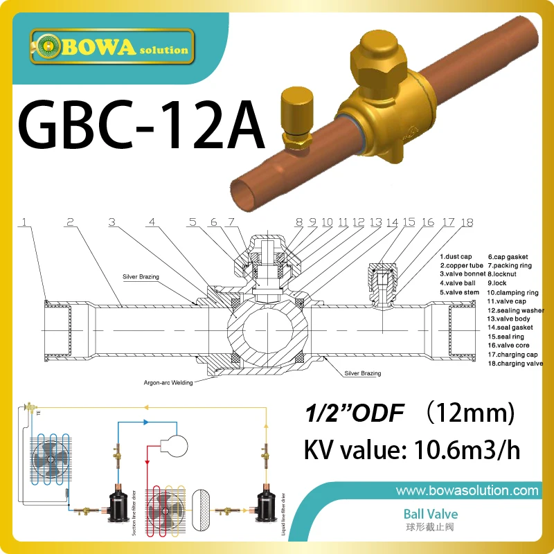 Buy 1/2" refrigeration Ball Valves Rotation stops at