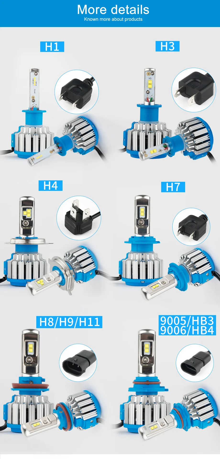 2 шт. H7 светодиодный лампы H4 H1 H11 H3 HB4 70 Вт 7000LM 6500K H16(Япония) Светодиодный светильник H8 H9 9005 9006 HB4 HB3 Автомобильные фары авто противотуманных фар