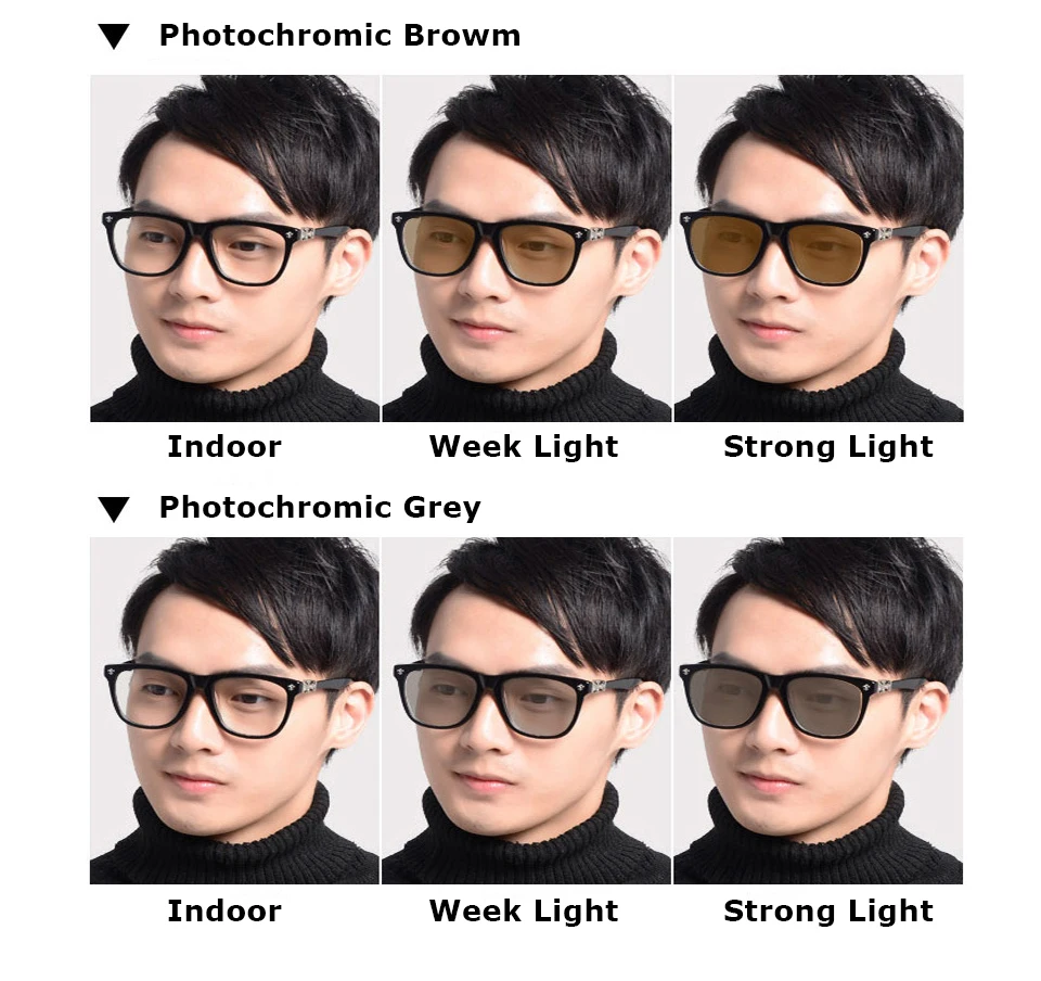 ph