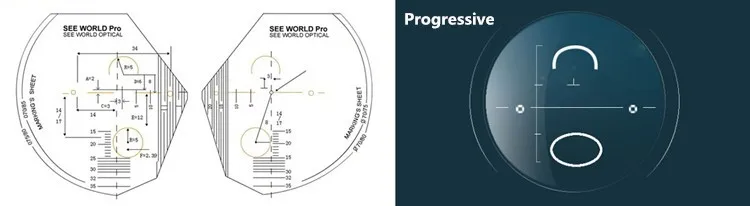 Progressive 