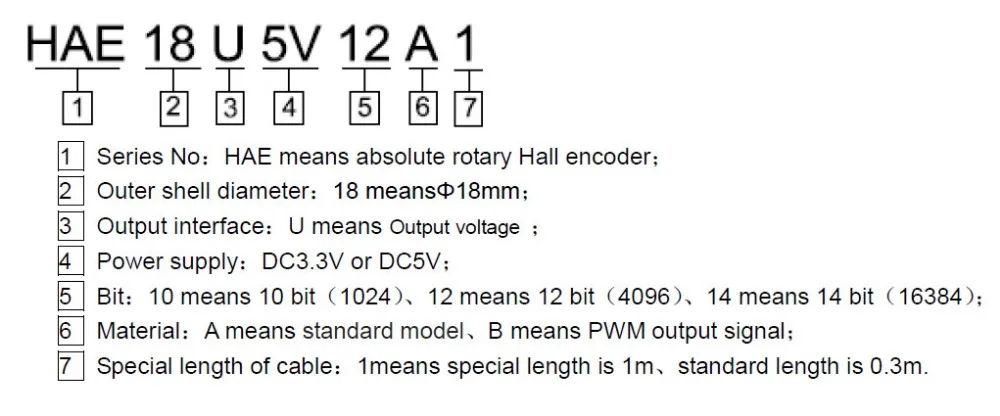 CALT HAE18 12 bit Hall Magnetic Angle Rotary Encoder SSI absolute type CALT HAE18 12 bit Hall Magnetic Angle Rotary Encoder SSI absolute type