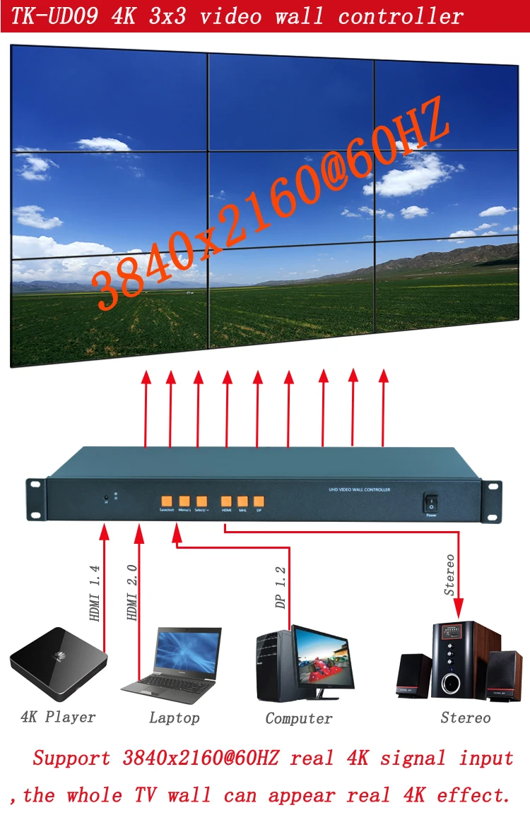 3X3 4K видео настенный контроллер для 9 ЖК-ТВ, 4K вход