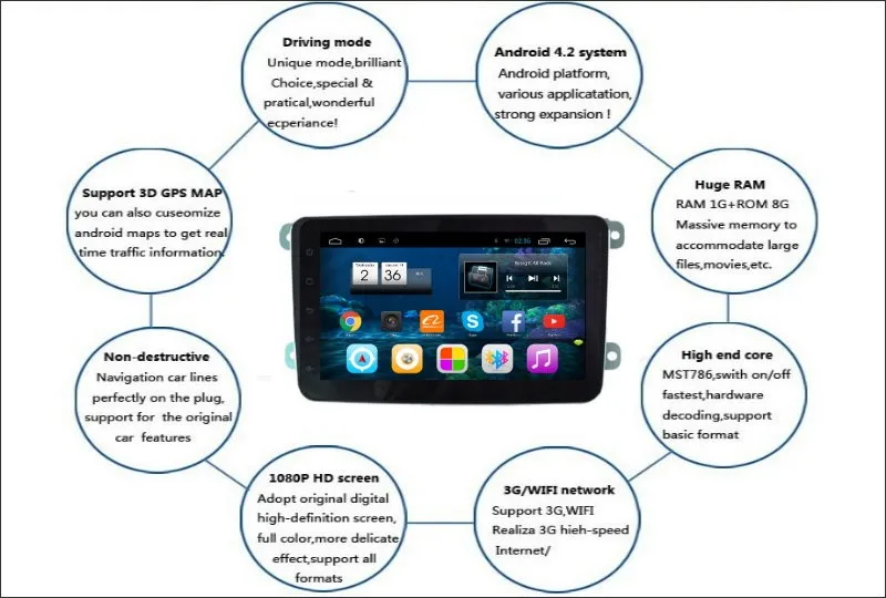 Top Liislee Car Android GPS NAVI Navigation System For Skoda Octavia 2005~2012 Radio Stereo Audio Video Multimedia ( No DVD Player ) 3