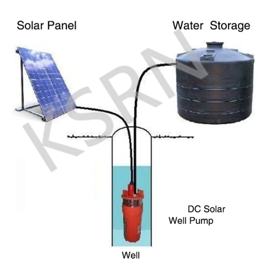 1-2Inch-Water-Pump-DC-12V-Submersible-Pump-Deep-Well-Alternative-Energy-Solar-Powered-Pump__