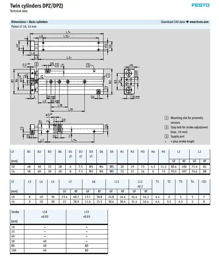 DPZ-16-10-P-A DPZ-16-40-P-A DPZ-16-50-P-A DPZ-16-80-P-A FESTO двойного штока цилиндра пневматический компонент air инструменты ДПЗ серии