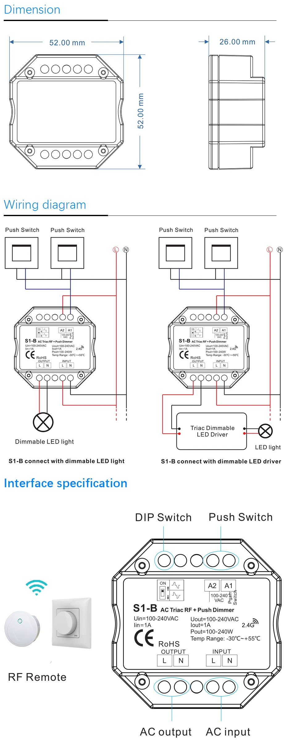 Светодиодный диммер Triac 220 в 230 В 2,4 В переменного тока G PK1/Wifi с дистанционным управлением регулировка яркости для одного цвета светодиодный светильник с регулируемой яркостью