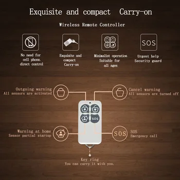 

Wireless Burglar Alarm System GSM Infared Detector Remote Control Smart Warning System JR Deals