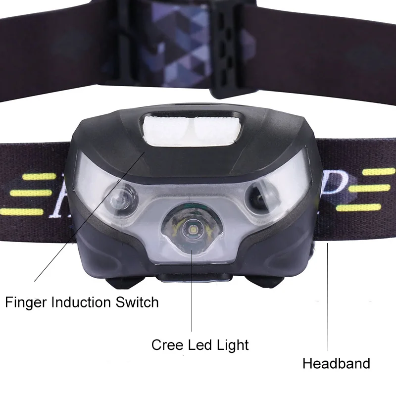 ZK20 Droshipping USB светодиодный налобный фонарь перезаряжаемый светодиодный светильник для велосипеда 3000лм датчик движения тела головной светильник для кемпинга в США, RU
